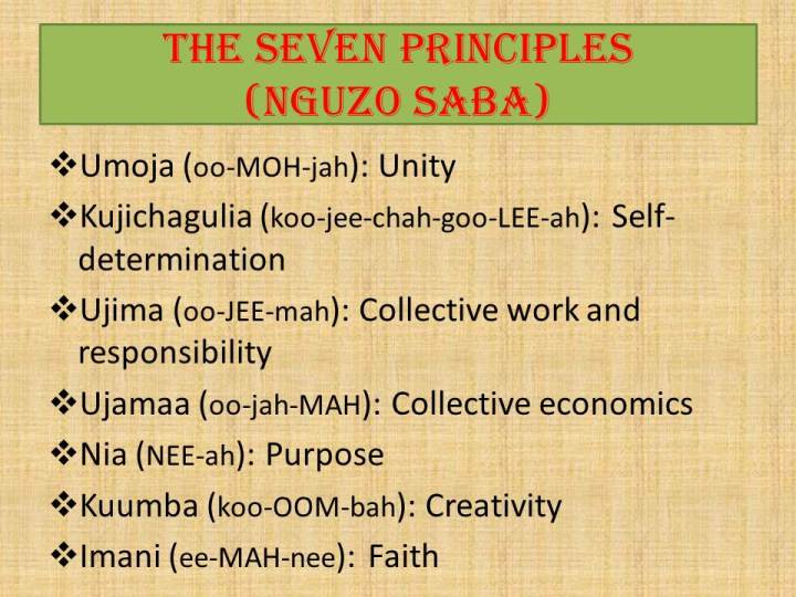 Photo Credit: atreegrowsinbklyn.wordpress.com