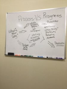 Board Regina IMG_1513